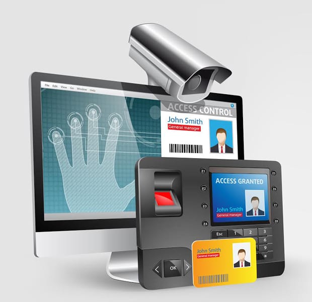Access Control System Integration Services in Pakistan